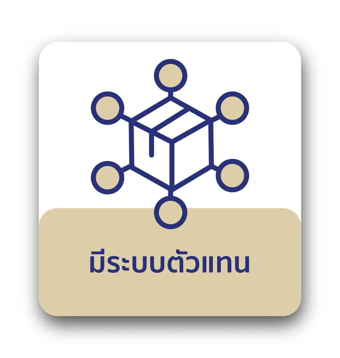 SM CARGO บริษัทนำเข้าสินค้าจีน ชิปปิ้งจีนราคาถูก มีระบบตัวแทนให้กับลูกค้า